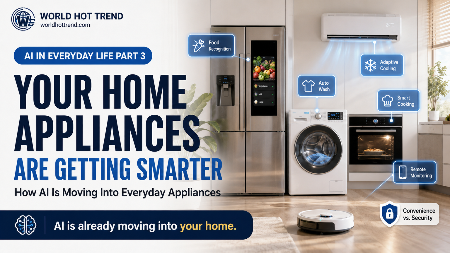 Everyday AI · Part 3 — Appliances